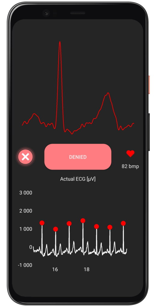 ECG biometric authentication mobile application